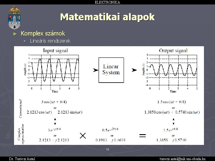 ELEKTRONIKA Matematikai alapok ► Komplex számok § Lineáris rendszerek 11 Dr. Turóczi Antal turoczi.