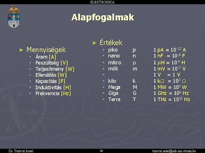 ELEKTRONIKA Alapfogalmak ► Mennyiségek § § § § Dr. Turóczi Antal Áram [A] Feszültség