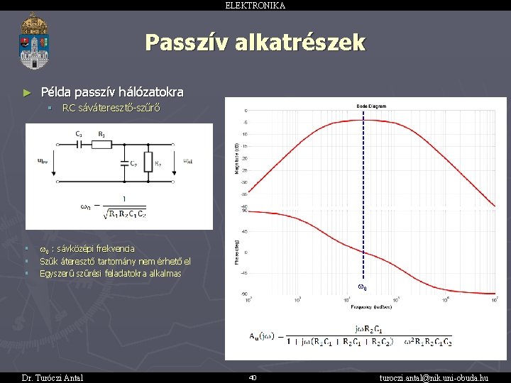 ELEKTRONIKA Passzív alkatrészek ► Példa passzív hálózatokra § § RC sáváteresztő-szűrő w 0 :