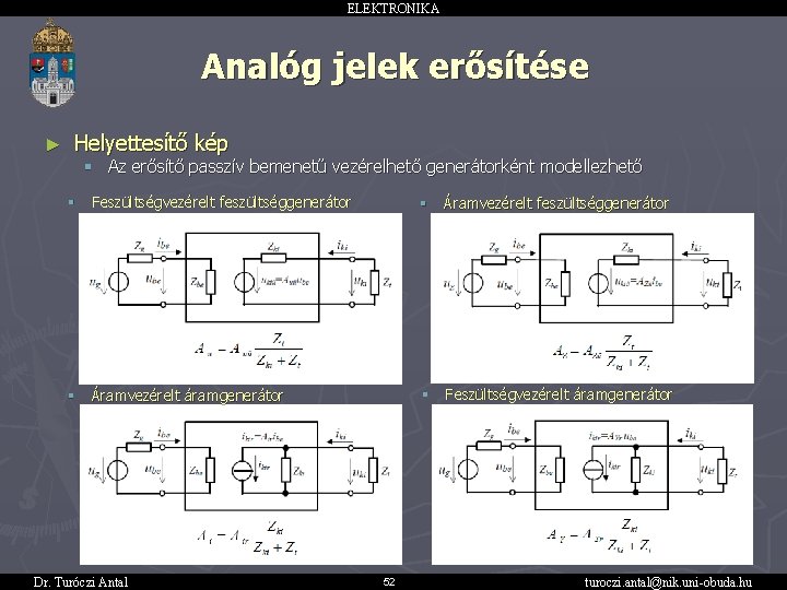 ELEKTRONIKA Analóg jelek erősítése ► Helyettesítő kép § Az erősítő passzív bemenetű vezérelhető generátorként