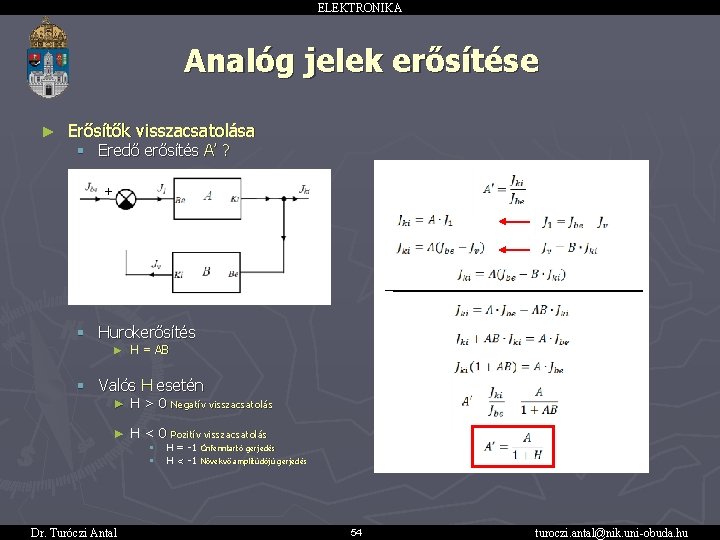 ELEKTRONIKA Analóg jelek erősítése ► Erősítők visszacsatolása § Eredő erősítés A’ ? + -