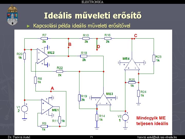 ELEKTRONIKA Ideális műveleti erősítő ► Dr. Turóczi Antal Kapcsolási példa ideális műveleti erősítővel 71