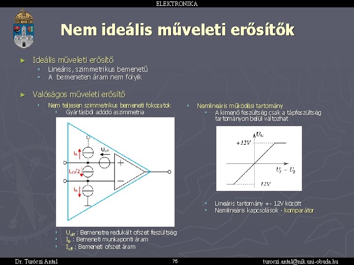 ELEKTRONIKA Nem ideális műveleti erősítők ► Ideális műveleti erősítő § § ► Lineáris, szimmetrikus