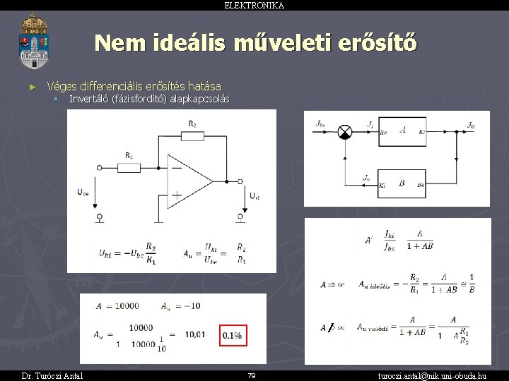 ELEKTRONIKA Nem ideális műveleti erősítő ► Véges differenciális erősítés hatása § Invertáló (fázisfordító) alapkapcsolás