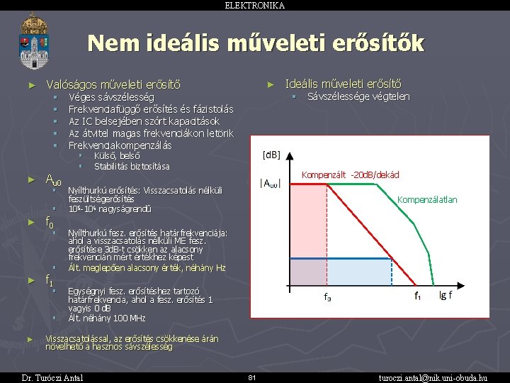 ELEKTRONIKA Nem ideális műveleti erősítők ► Valóságos műveleti erősítő § § § ► Au