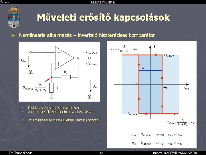 ELEKTRONIKA Műveleti erősítő kapcsolások ► Nemlineáris alkalmazás – invertáló hiszterézises komparátor uki Uki MAX