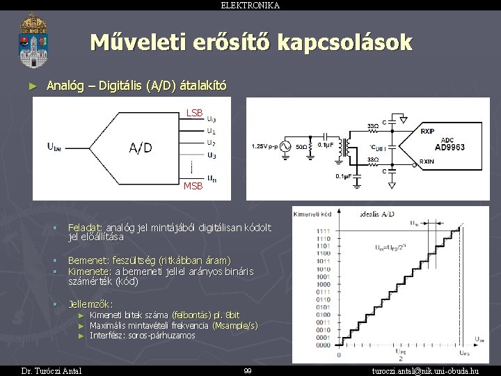 ELEKTRONIKA Műveleti erősítő kapcsolások ► Analóg – Digitális (A/D) átalakító LSB MSB § Feladat: