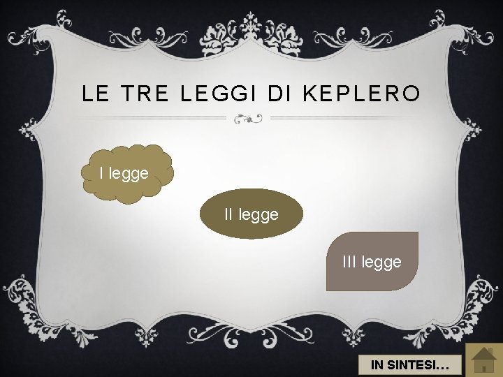 LE TRE LEGGI DI KEPLERO I legge III legge IN SINTESI… 