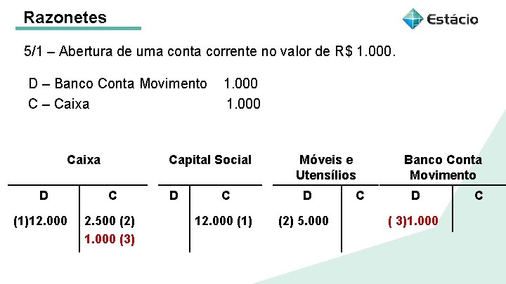 Razonetes 5/1 – Abertura de uma conta corrente no valor de R$ 1. 000.
