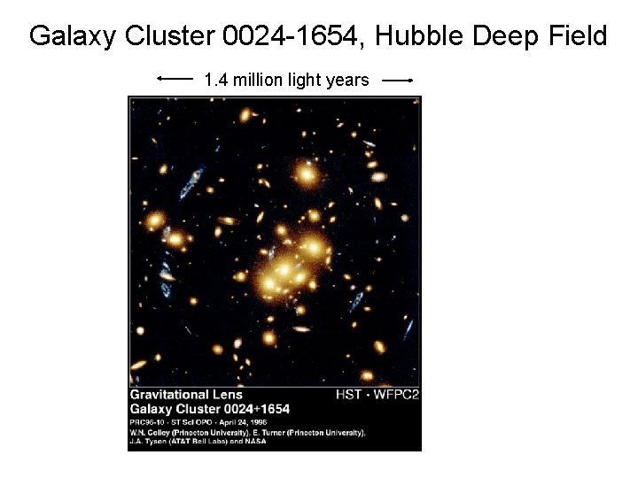Galaxy Cluster 0024 -1654, Hubble Deep Field 1. 4 million light years 