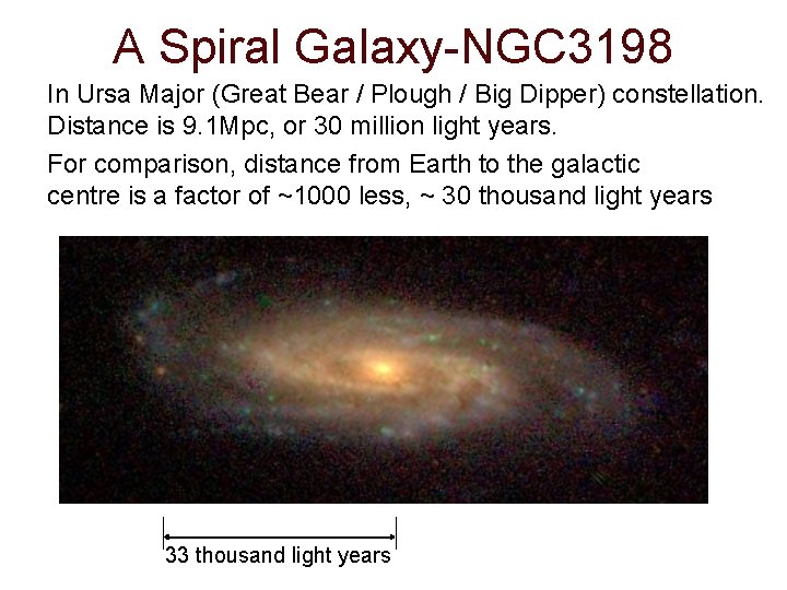 A Spiral Galaxy-NGC 3198 In Ursa Major (Great Bear / Plough / Big Dipper)