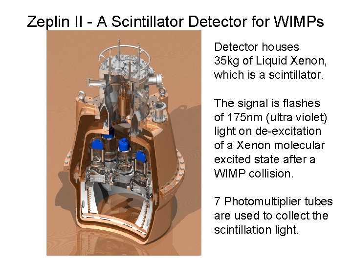 Zeplin II - A Scintillator Detector for WIMPs Detector houses 35 kg of Liquid
