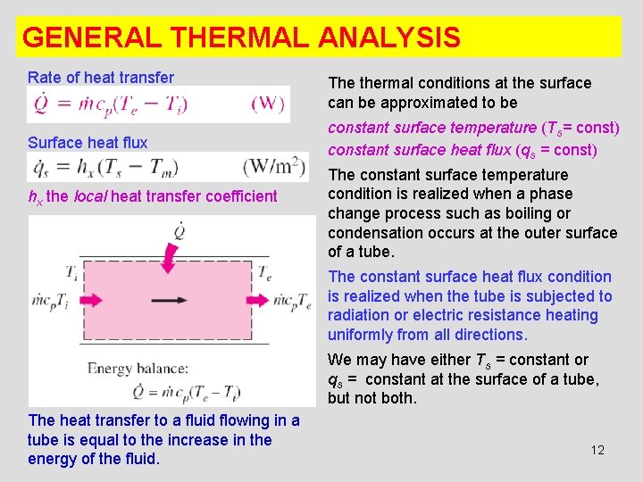 GENERAL THERMAL ANALYSIS Rate of heat transfer Surface heat flux hx the local heat