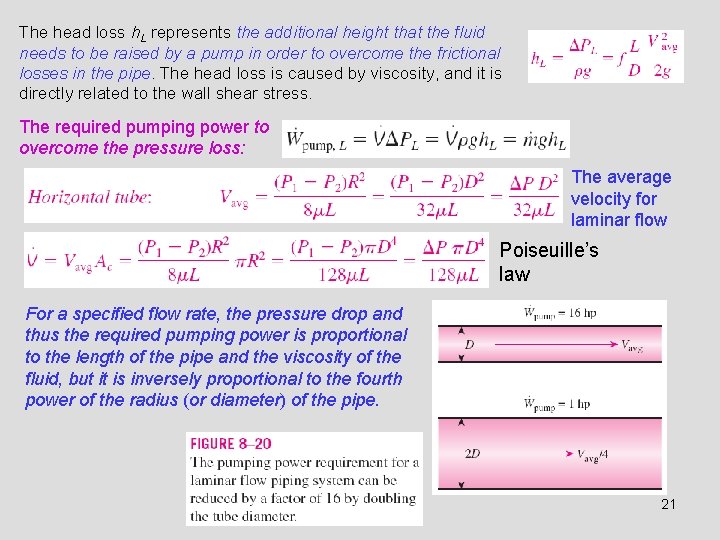 The head loss h. L represents the additional height that the fluid needs to