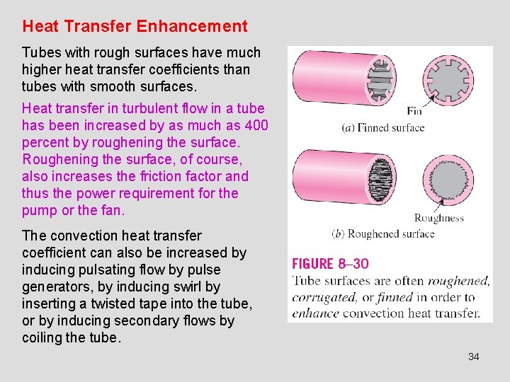 Heat Transfer Enhancement Tubes with rough surfaces have much higher heat transfer coefficients than