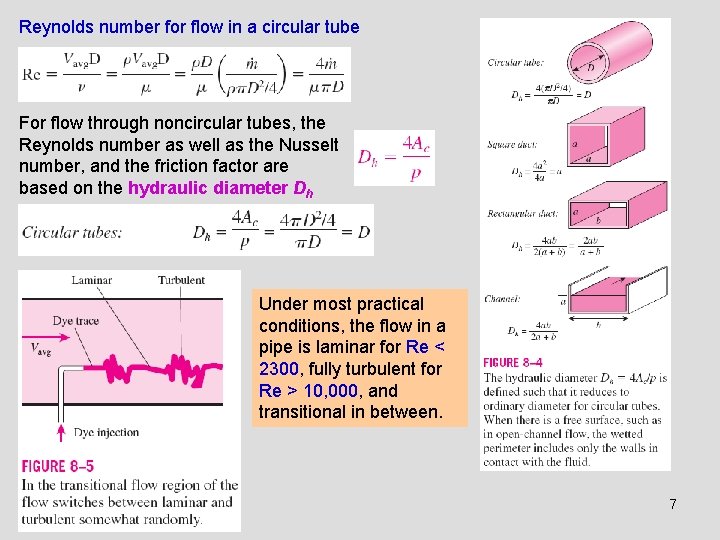 Reynolds number for flow in a circular tube For flow through noncircular tubes, the