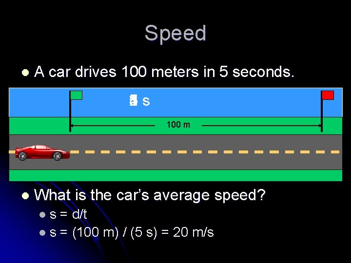 Speed l A car drives 100 meters in 5 seconds. 1 s 2 3