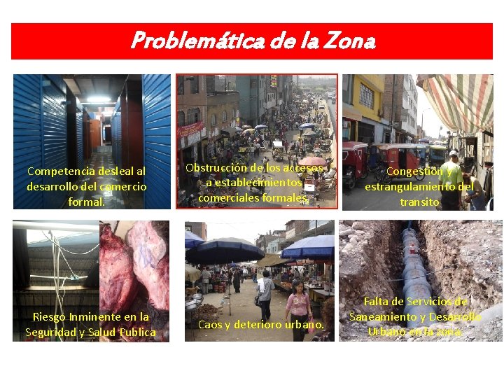 Problemática de la Zona Competencia desleal al desarrollo del comercio formal. Riesgo Inminente en
