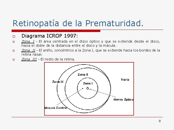Retinopatía de la Prematuridad. o o Diagrama ICROP 1997: Zona I - El área