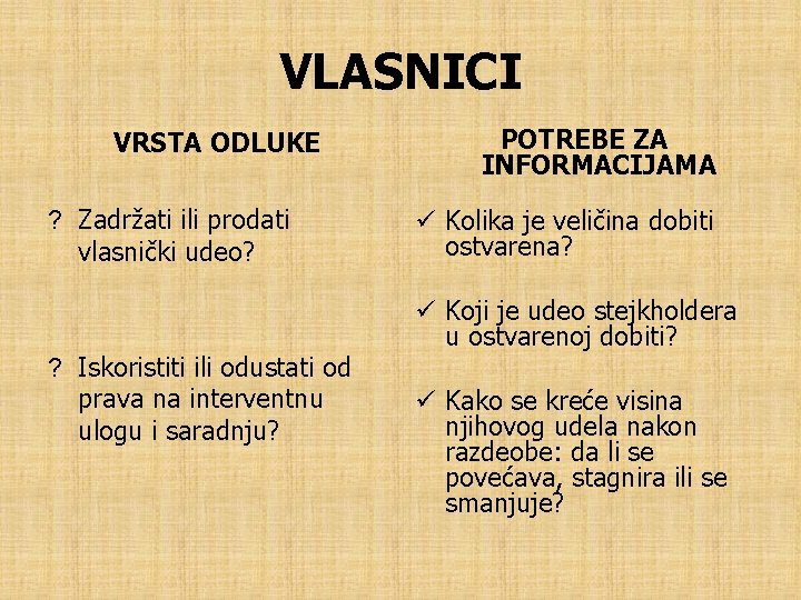 VLASNICI VRSTA ODLUKE ? Zadržati ili prodati vlasnički udeo? ? Iskoristiti ili odustati od VLASNICI VRSTA ODLUKE ? Zadržati ili prodati vlasnički udeo? ? Iskoristiti ili odustati od