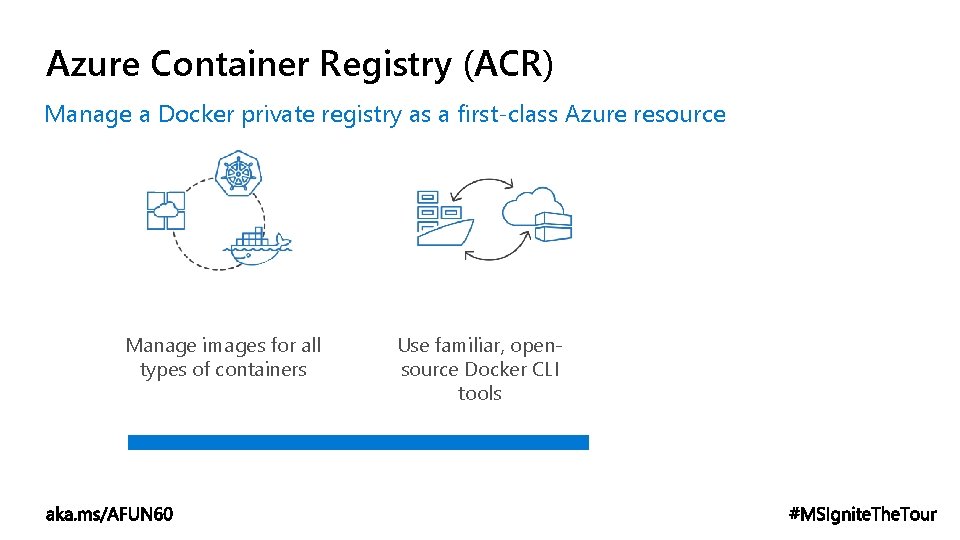 Azure Container Registry (ACR) Manage a Docker private registry as a first-class Azure resource