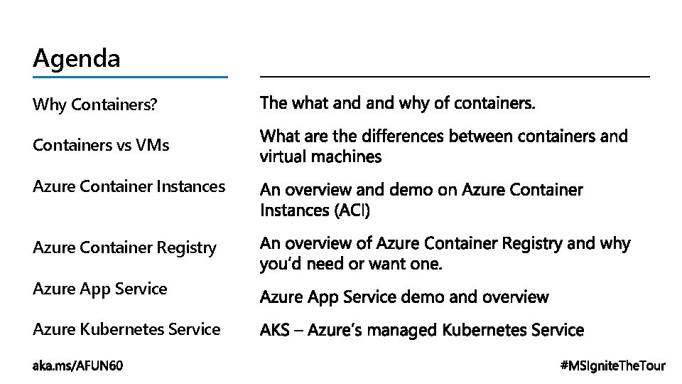 Agenda Why Containers? Containers vs VMs Azure Container Instances Azure Container Registry Azure App