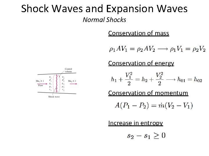 Shock Waves and Expansion Waves Normal Shocks Conservation of mass Conservation of energy Conservation