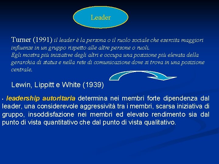 Leader Turner (1991) il leader è la persona o il ruolo sociale che esercita