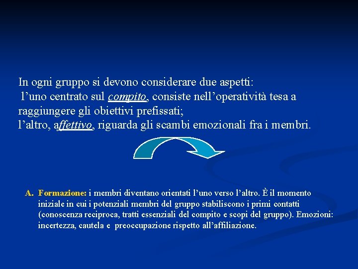 In ogni gruppo si devono considerare due aspetti: l’uno centrato sul compito, consiste nell’operatività