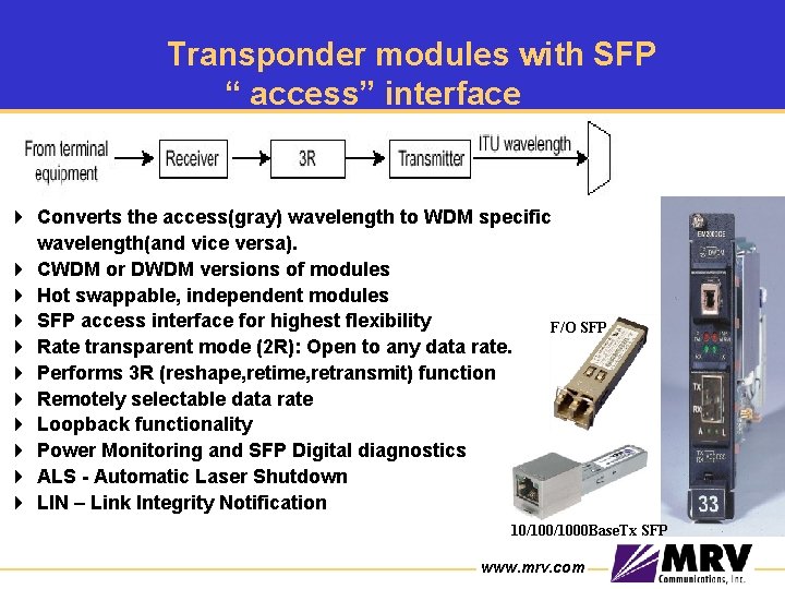 Transponder modules with SFP “ access” interface 4 Converts the access(gray) wavelength to WDM