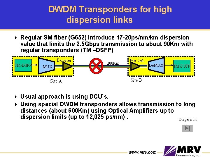 DWDM Transponders for high dispersion links 4 Regular SM fiber (G 652) introduce 17