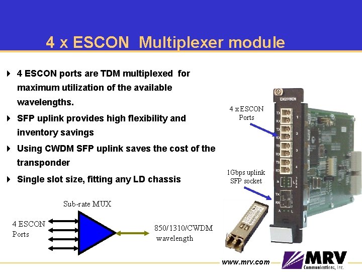 4 x ESCON Multiplexer module 4 4 ESCON ports are TDM multiplexed for maximum