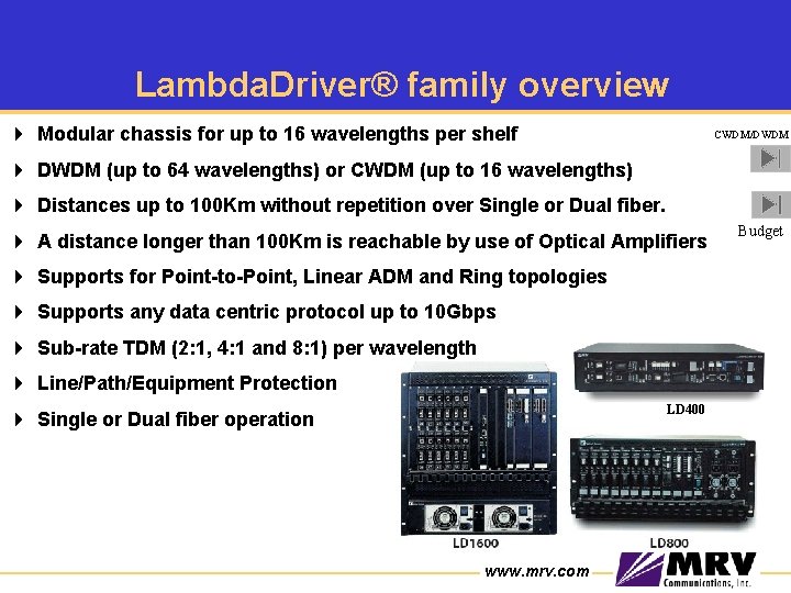 Lambda. Driver® family overview 4 Modular chassis for up to 16 wavelengths per shelf