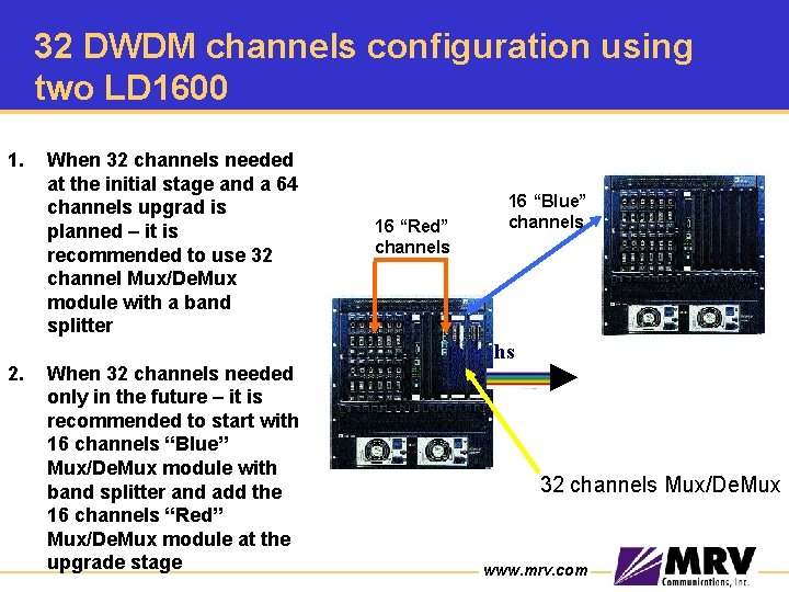 32 DWDM channels configuration using two LD 1600 1. 2. When 32 channels needed