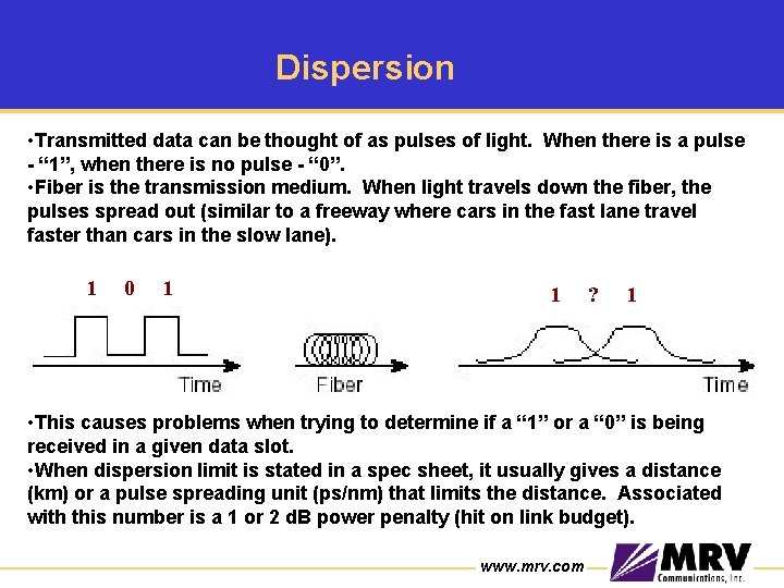 Dispersion • Transmitted data can be thought of as pulses of light. When there