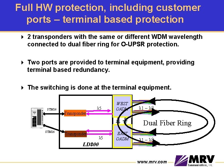 Full HW protection, including customer ports – terminal based protection 4 2 transponders with
