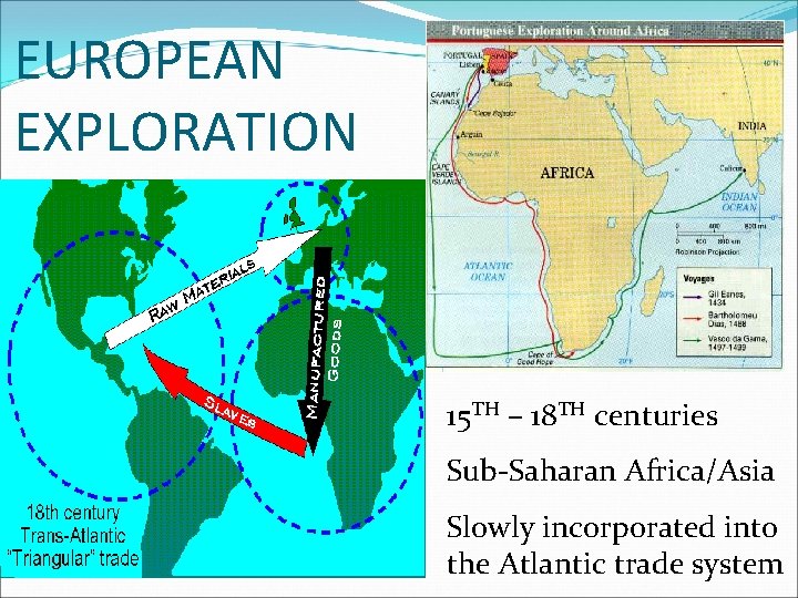 EUROPEAN EXPLORATION 15 TH – 18 TH centuries Sub-Saharan Africa/Asia Slowly incorporated into the