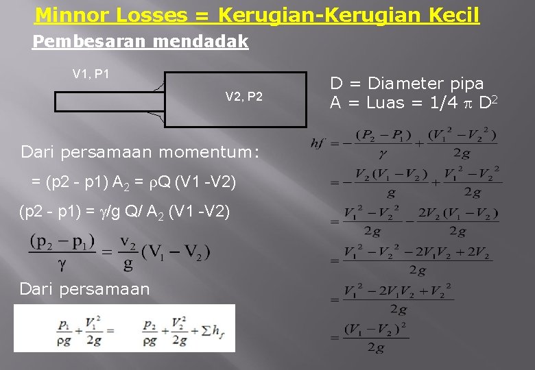 Minnor Losses = Kerugian Kecil Pembesaran mendadak V 1, P 1 V 2, P