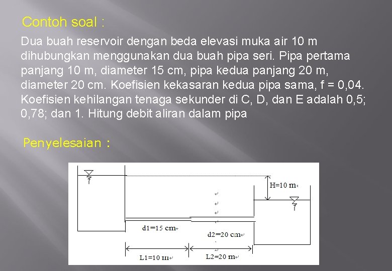 Contoh soal : Dua buah reservoir dengan beda elevasi muka air 10 m dihubungkan