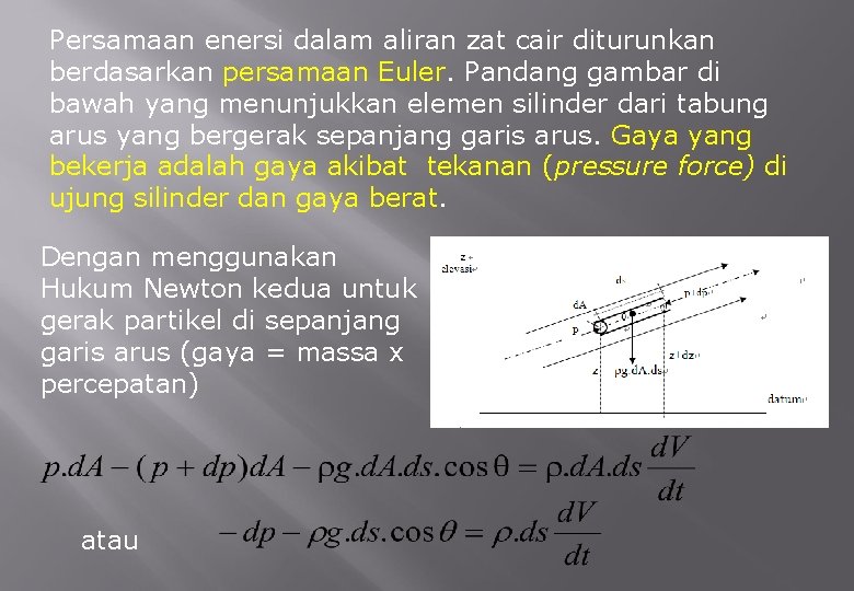 Persamaan enersi dalam aliran zat cair diturunkan berdasarkan persamaan Euler. Pandang gambar di bawah