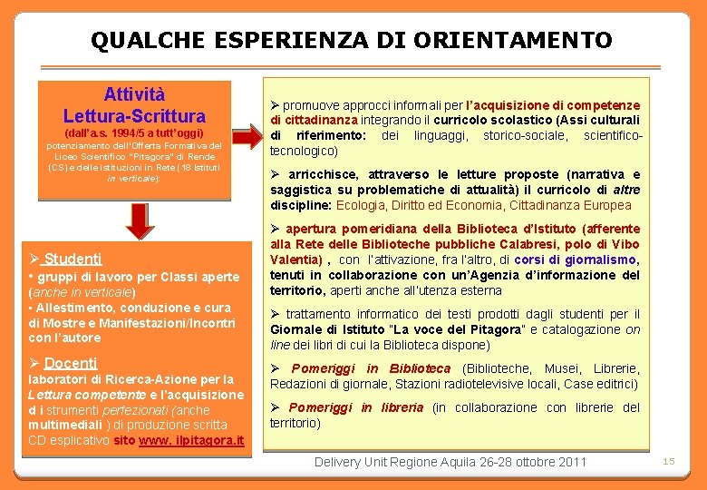 QUALCHE ESPERIENZA DI ORIENTAMENTO Attività Lettura-Scrittura (dall’a. s. 1994/5 a tutt’oggi) potenziamento dell’Offerta Formativa