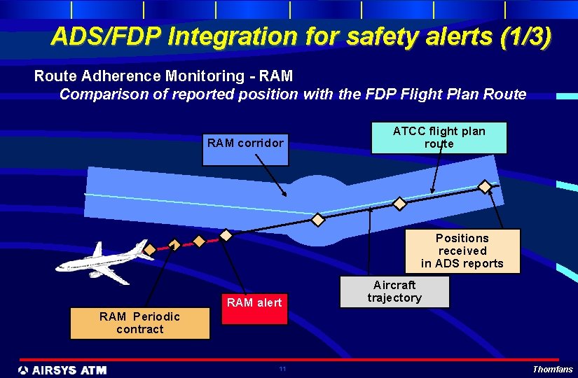 ADS/FDP Integration for safety alerts (1/3) Route Adherence Monitoring - RAM Comparison of reported
