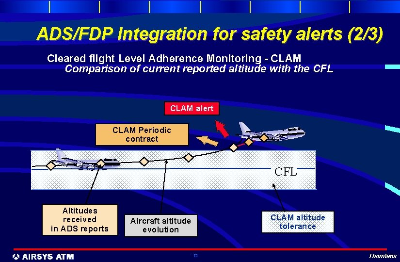 ADS/FDP Integration for safety alerts (2/3) Cleared flight Level Adherence Monitoring - CLAM Comparison