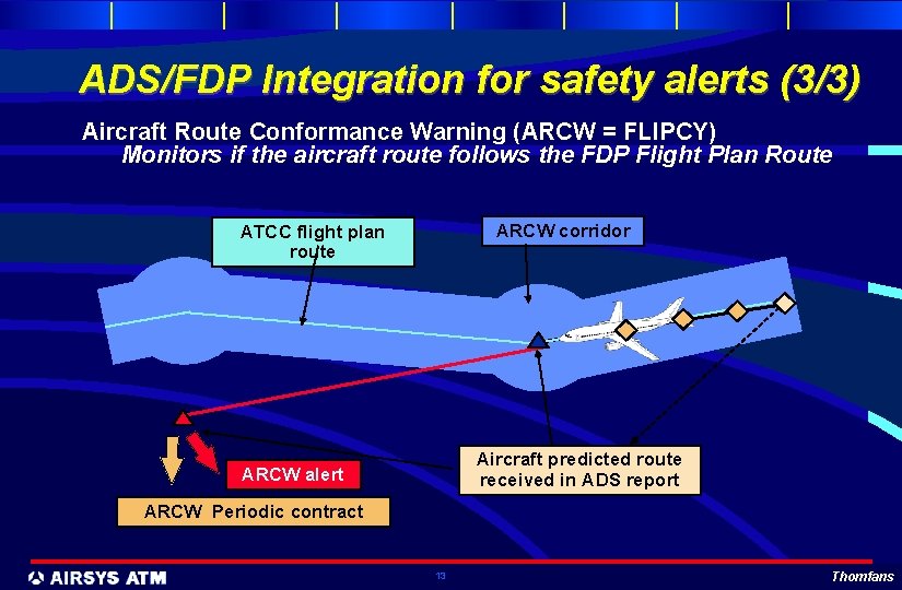 ADS/FDP Integration for safety alerts (3/3) Aircraft Route Conformance Warning (ARCW = FLIPCY) Monitors