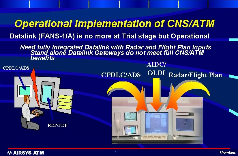 Operational Implementation of CNS/ATM Datalink (FANS-1/A) is no more at Trial stage but Operational