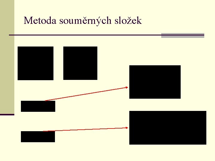 Metoda souměrných složek 