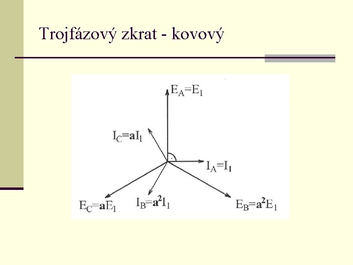 Trojfázový zkrat - kovový 