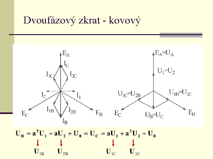 Dvoufázový zkrat - kovový 