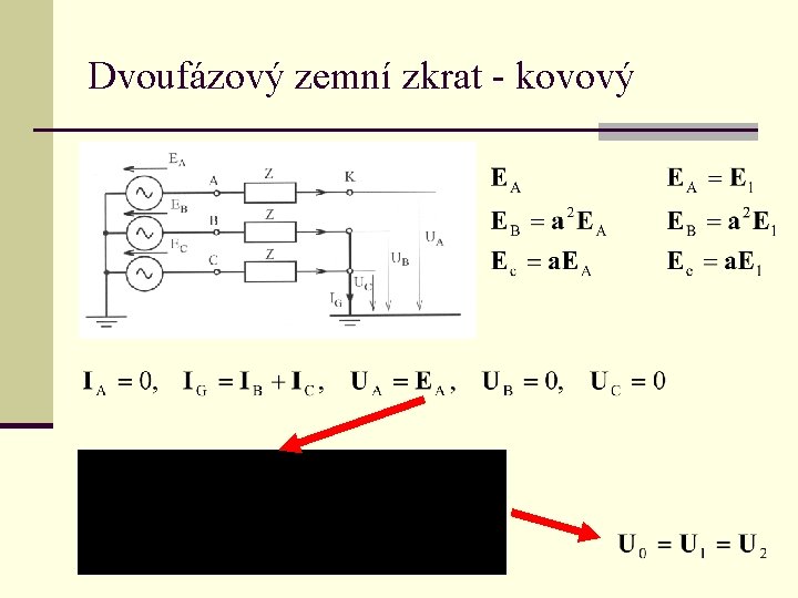 Dvoufázový zemní zkrat - kovový 