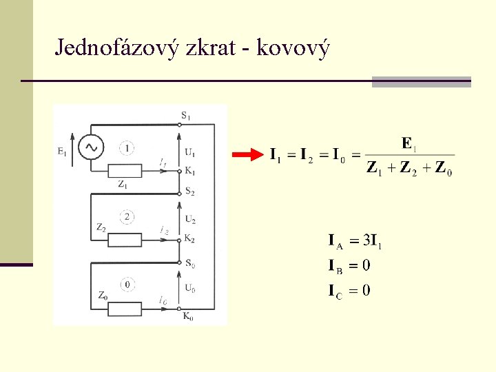 Jednofázový zkrat - kovový 